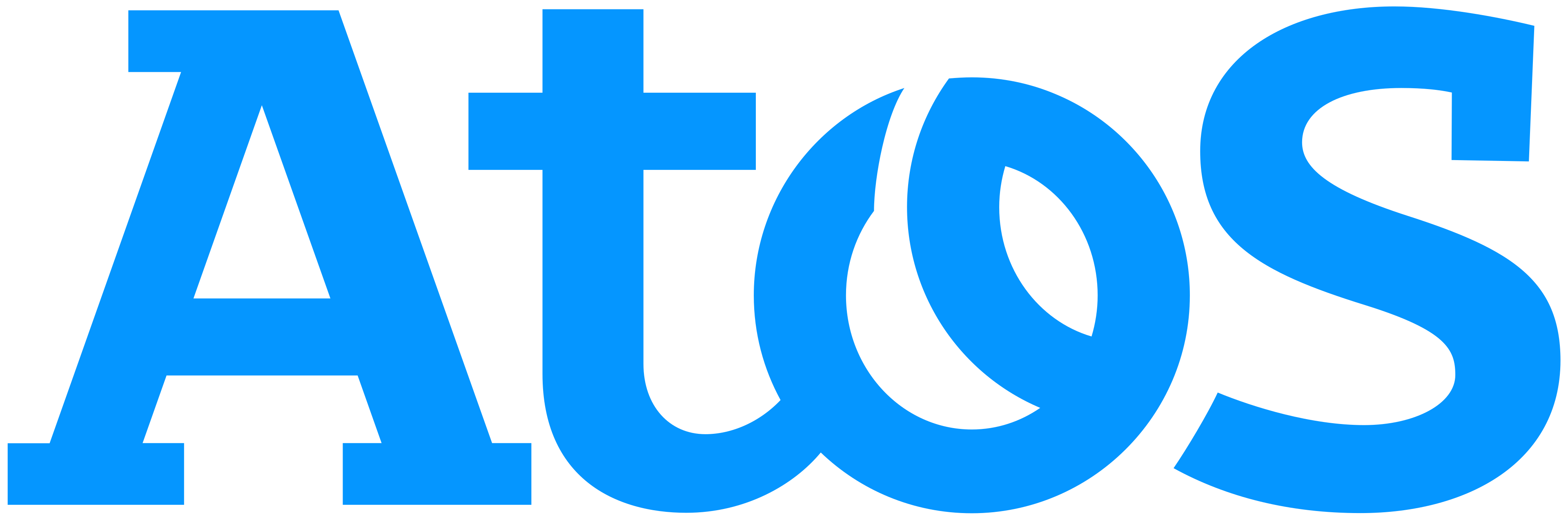 Logo Atos